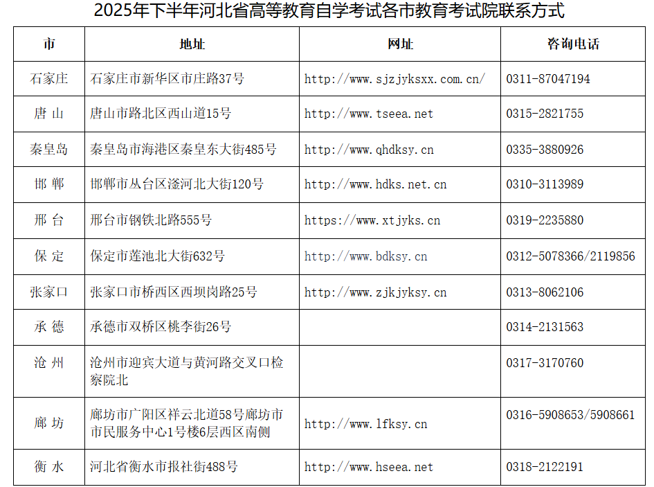 2025年下半年河北省高等教育自学考试理论课程补报考公告