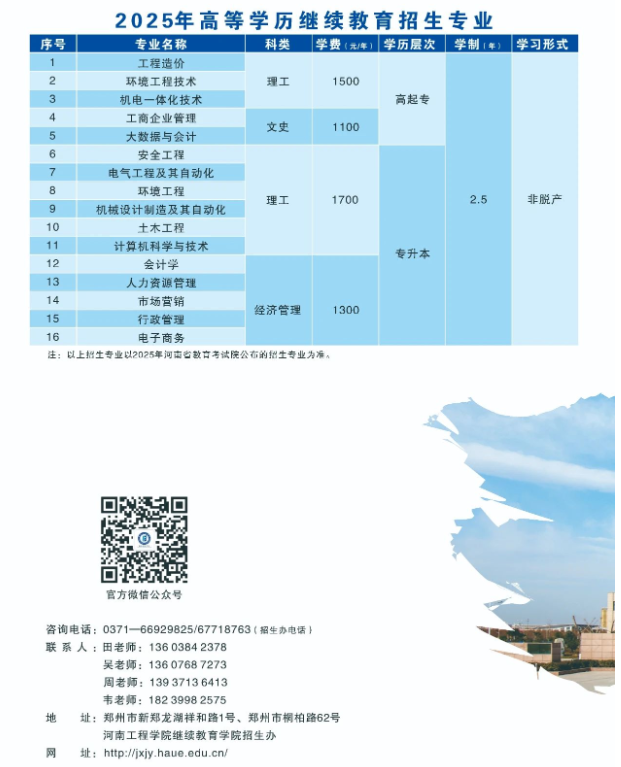 河南工程学院2025年高等学历继续教育招生简章