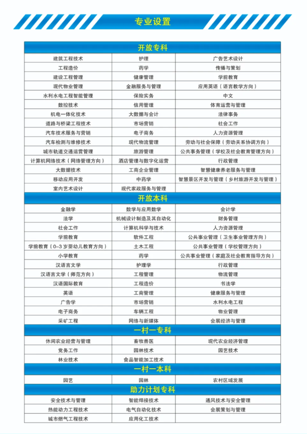 大庆开放大学招生简章