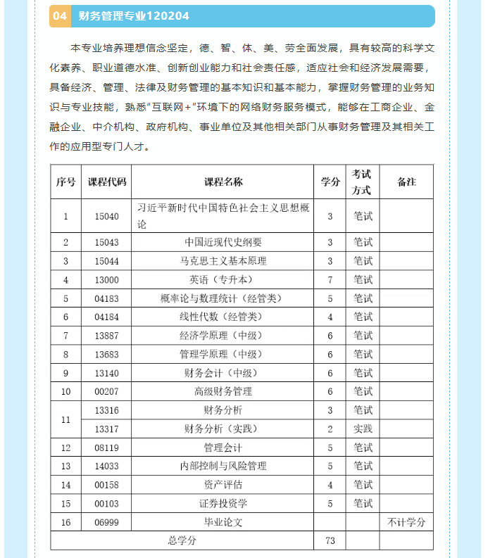 吉林师范大学自学考试本科“二学历”教育招生简章