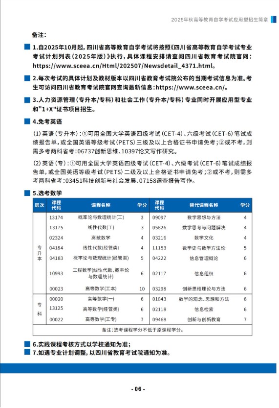 成都信息工程大学2025年秋高等教育自学考试应用型专业招生简章