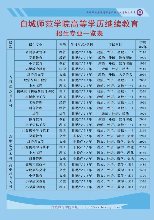 白城师范学院2025年成人高等学历招生简章