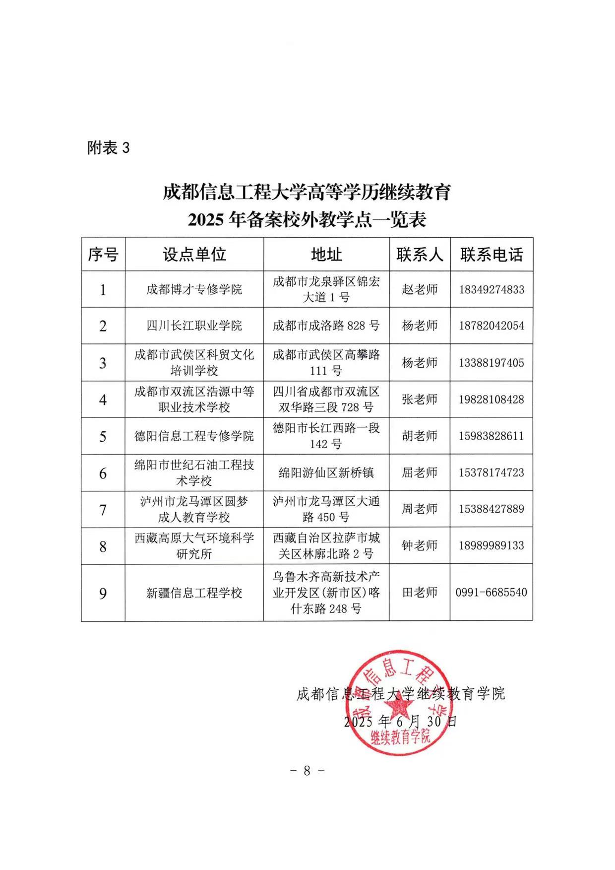 成都信息工程大学高等学历继续教育2025年招生简章