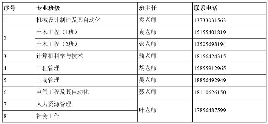 关于2025届高等学历继续教育（本科）毕业证书发放工作的通知