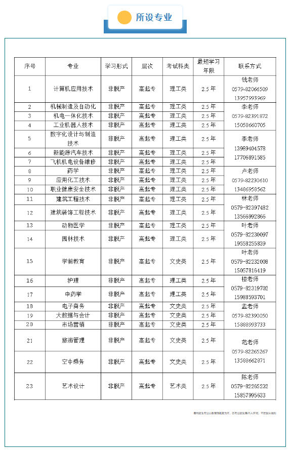 金华职业技术大学2025年高等学历继续教育招生简章