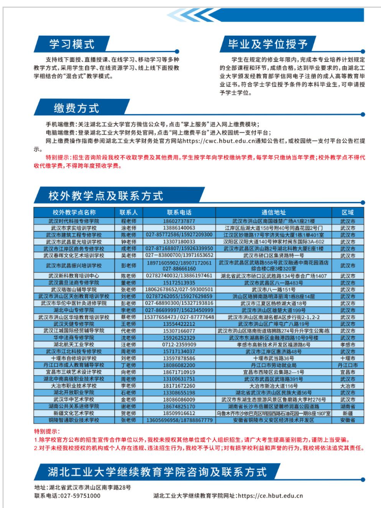 湖北工业大学2025年高等学历继续教育招生简章