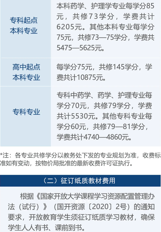 广西开放大学国家开放大学（广西）开放教育2025年秋季招生简章