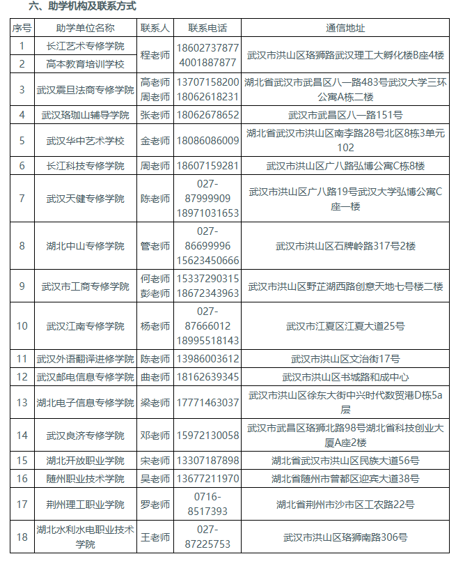 湖北工业大学2025年高等教育自学考试非全日制（专科、专升本）教育招生简章