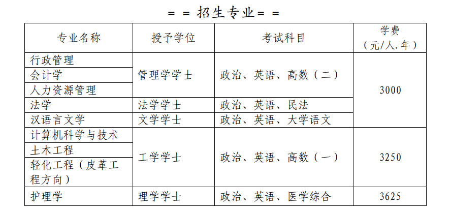 四川大学2025年高等学历继续教育招生简章