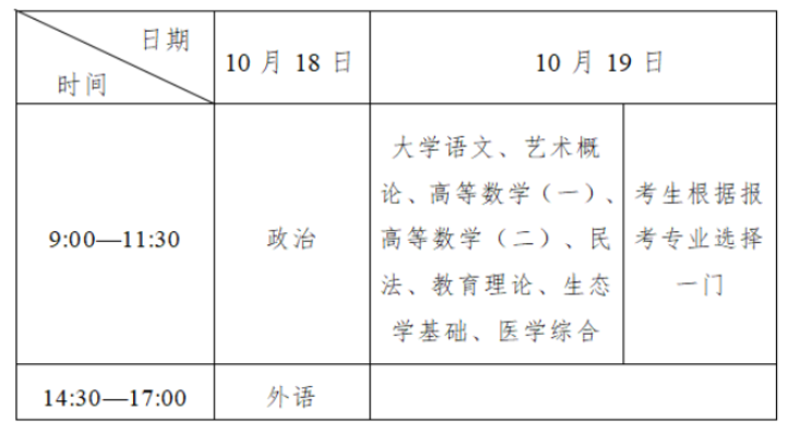 2025年吉林省成人高考考试时间:10月18日至10月19日 2025年吉林省成人高考考试时间:10月18日至10月19日