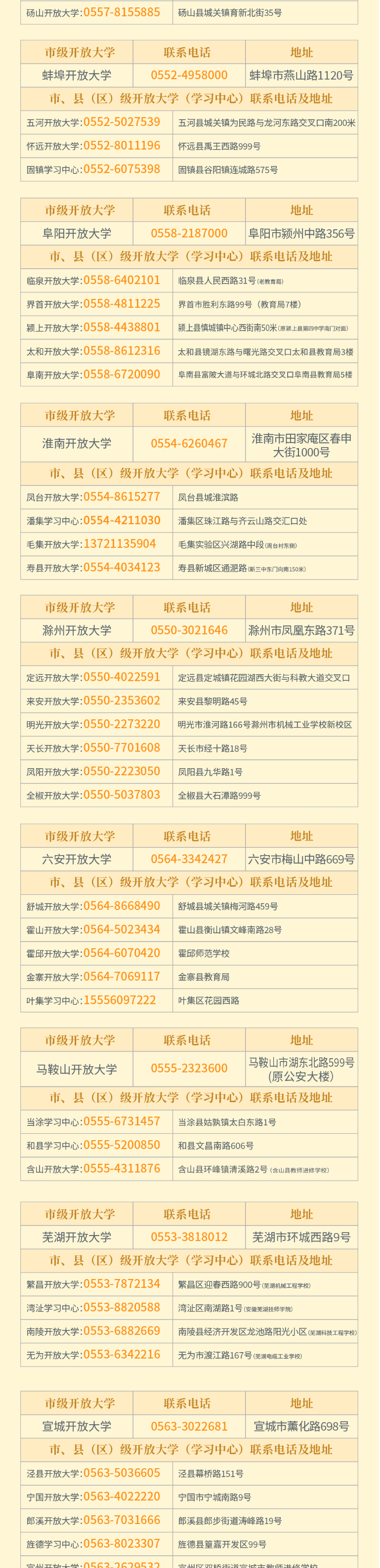 安徽开放大学2025年秋季开放教育招生简章