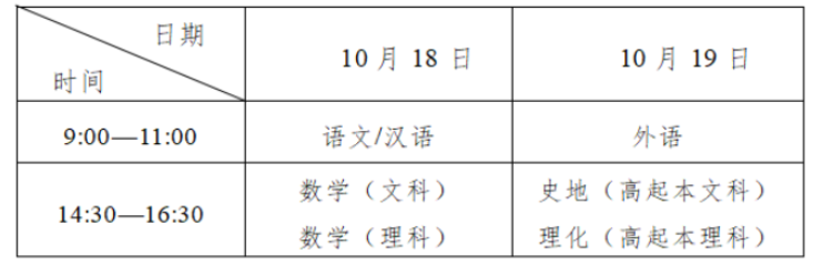 2025年吉林省成人高考考试时间:10月18日至10月19日 2025年吉林省成人高考考试时间:10月18日至10月19日