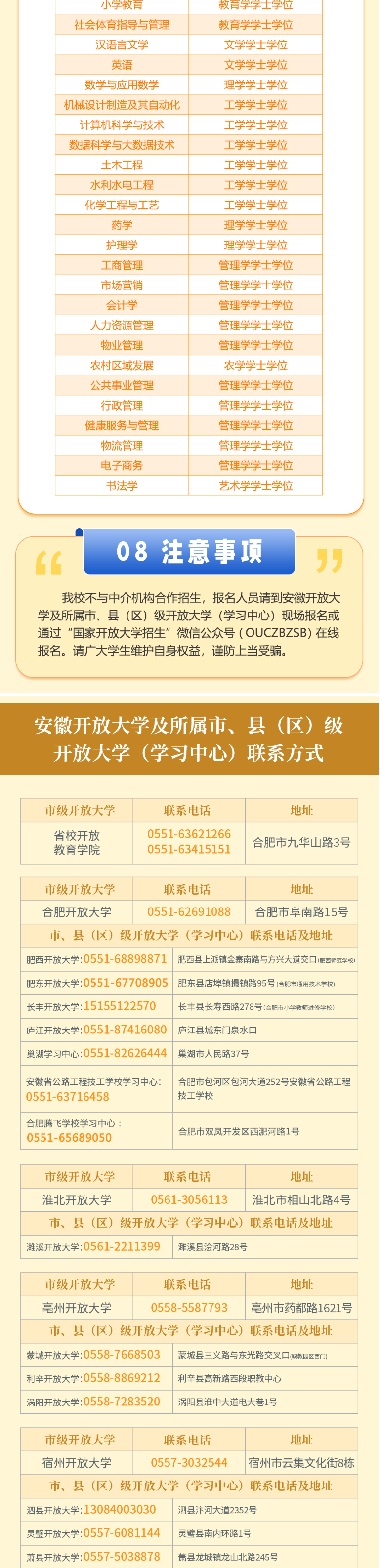 安徽开放大学2025年秋季开放教育招生简章