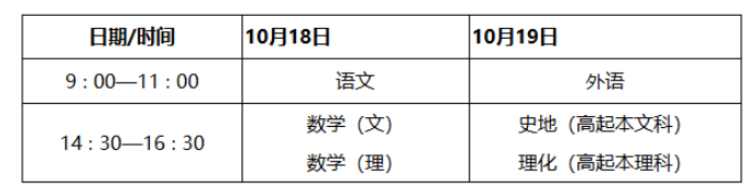 2025年陕西省成人高考考试时间：10月18日至10月19日