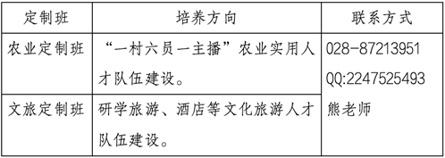 2025年成都外国语学院成人高等学历继续教育招生简章
