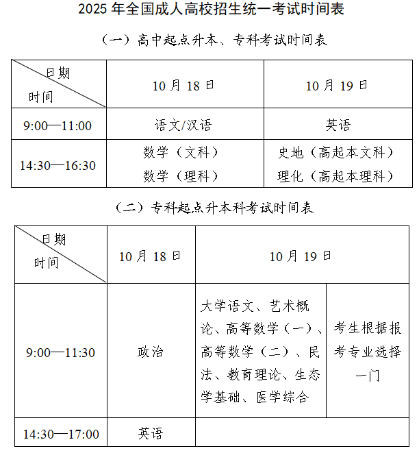 2025年北京市成人高校考试招生有关事项的公告