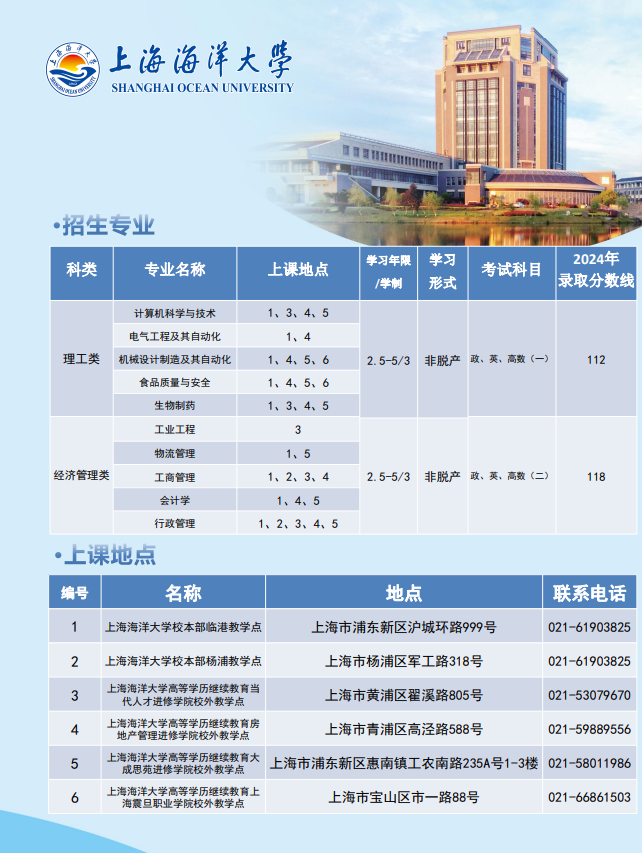 2025年上海海洋大学成人高等教育招生简章