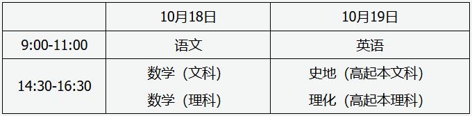 山西招生考试网：2025年全国成人高校招生统一考试时间表