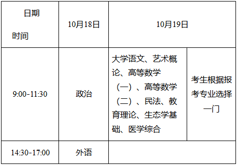 2025年湖南成人高考考试时间:10月18日至10月19日 2025年湖南成人高考考试时间:10月18日至10月19日
