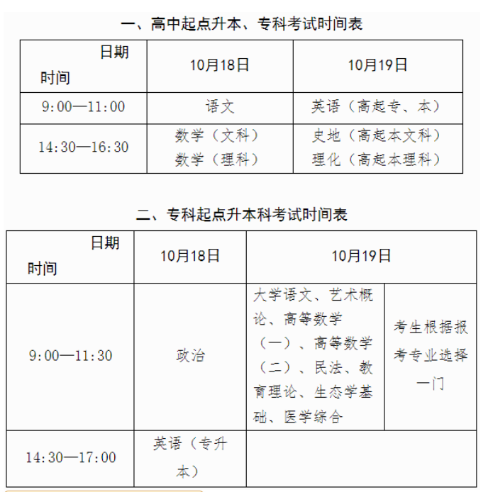 2025年广西成人高考考试时间:10月18日至10月19日 2025年广西成人高考考试时间:10月18日至10月19日