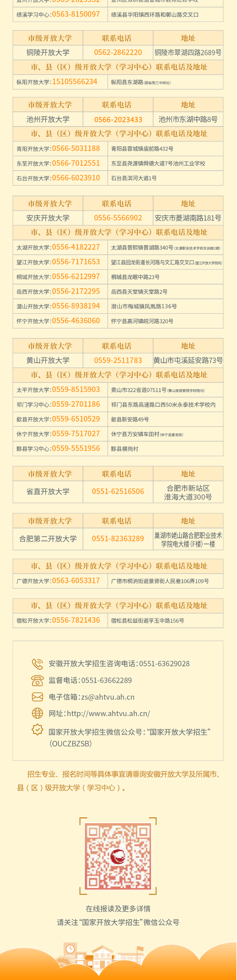 安徽开放大学2025年秋季开放教育招生简章