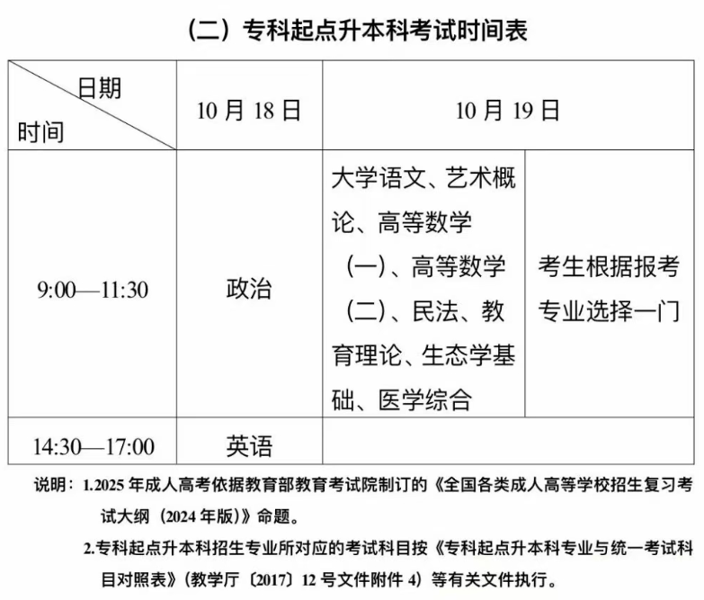 新疆教育考试院：自治区2025年成人高考网上报名将于9月10日至17日进行