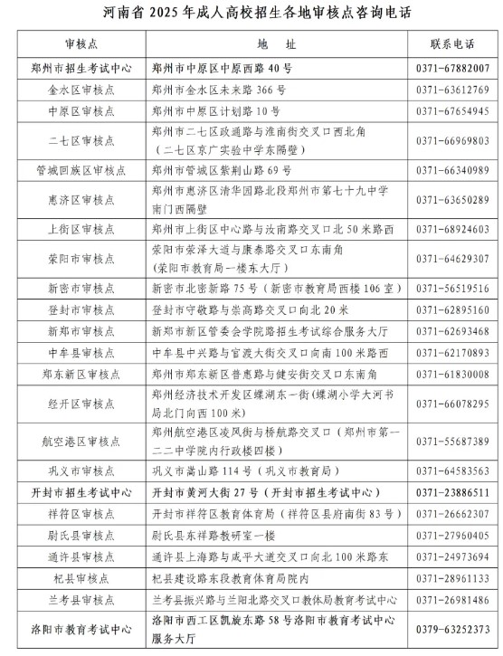 河南省2025年成人高等学校招生全国统一考试考生报名须知