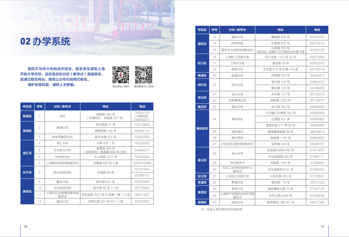 2026上海开放大学招生简章
