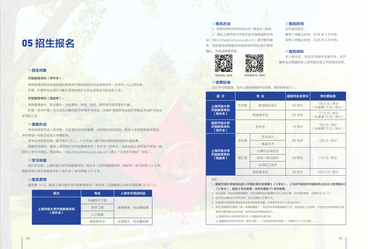 2026上海开放大学招生简章
