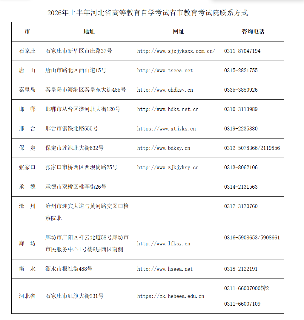 2026年上半年河北省高等教育自学考试理论课程报考公告