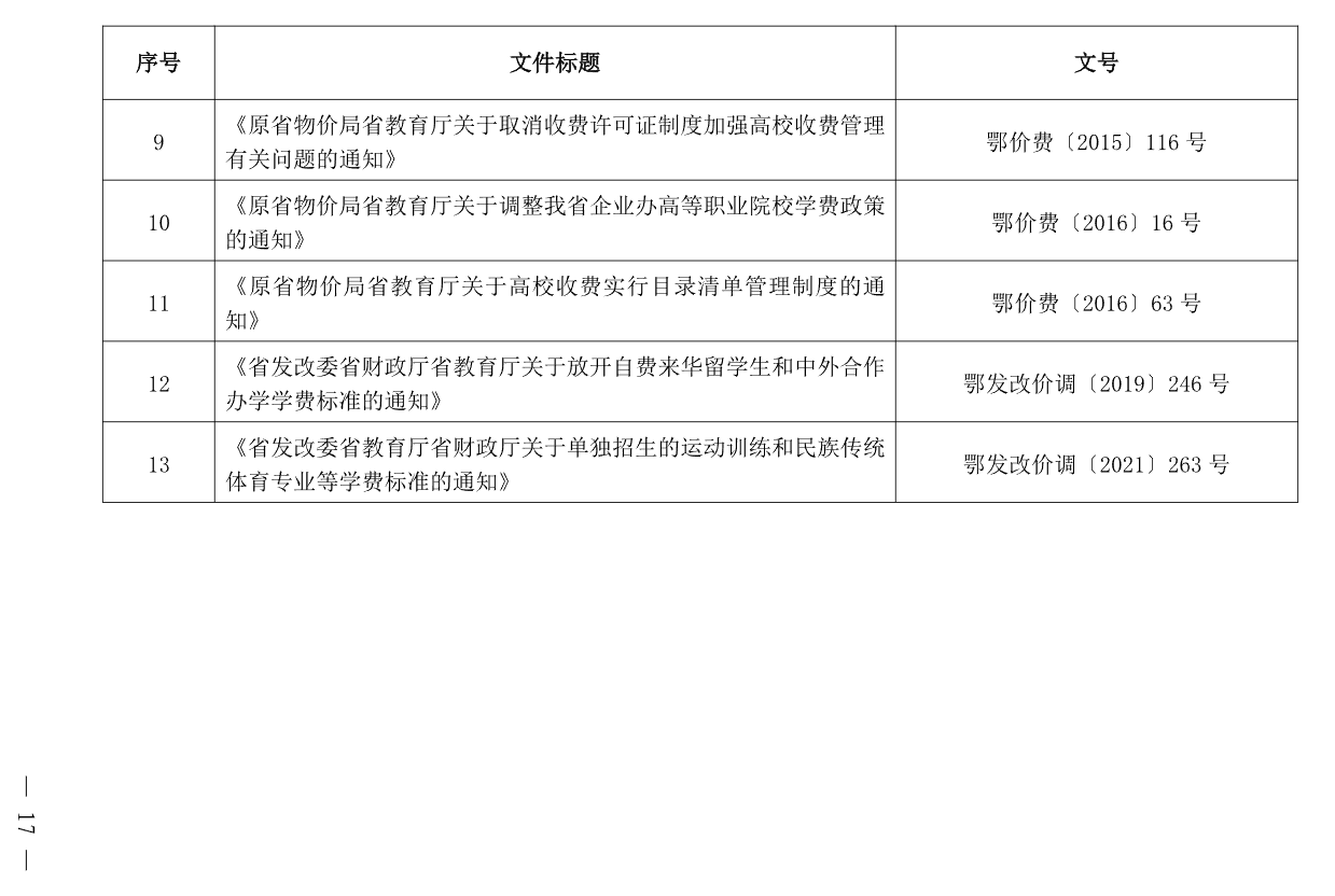 关于进一步规范高校教育收费管理的通知(鄂发改价调〔2025〕66号)
