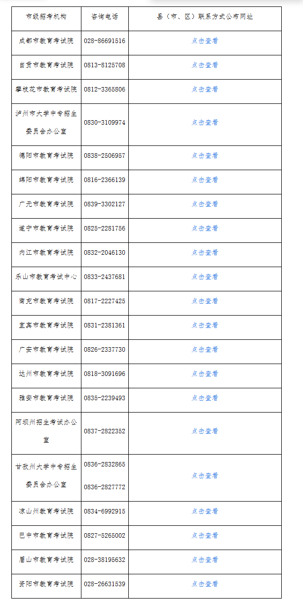 四川省教育考试院关于受理2026年上半年高等教育自学考试省际转考申请的通告