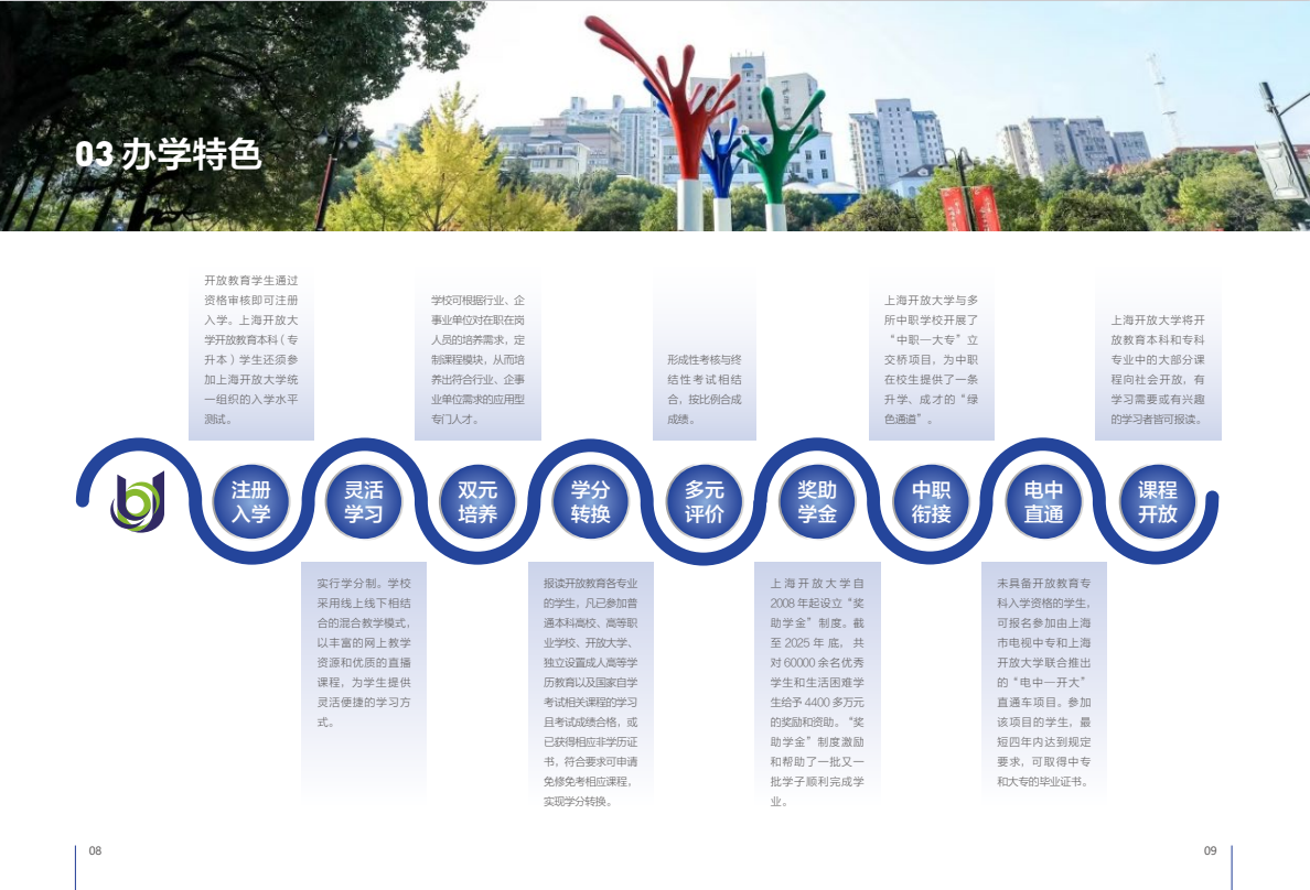 2026上海开放大学招生简章