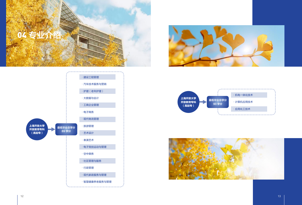 2026上海开放大学招生简章