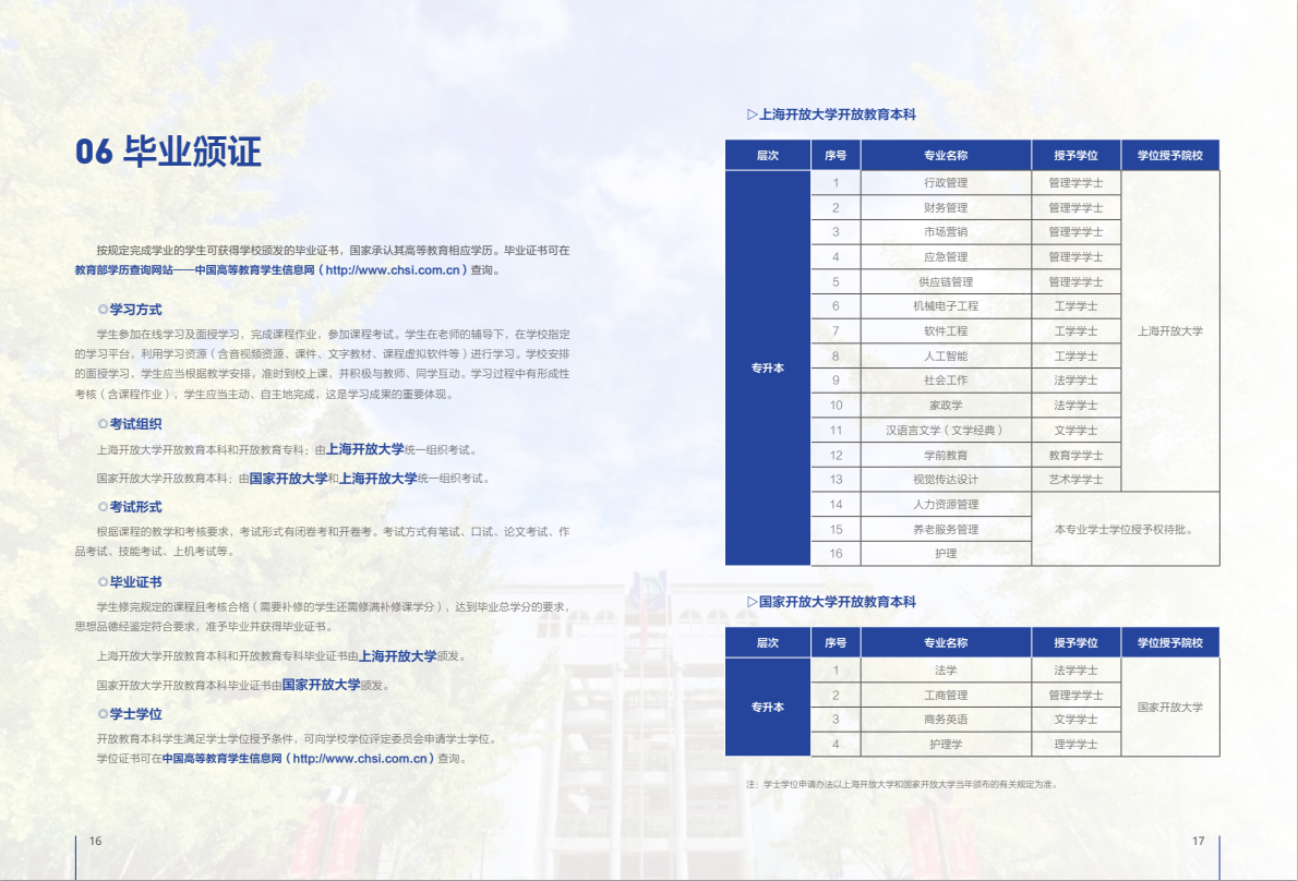 2026上海开放大学招生简章