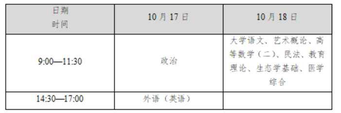 2026年广东省成人高考注意事项(三):考场规则篇 2026年广东省成人高考注意事项(三):考场规则篇