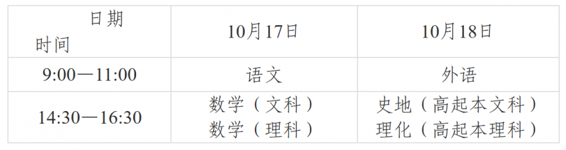 甘肃省2026年成人高等学校招生全国统一考试温馨提示 甘肃省2026年成人高等学校招生全国统一考试温馨提示