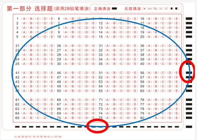 山西招生考试网:高等教育自学考试考生答题注意事项 山西招生考试网:高等教育自学考试考生答题注意事项