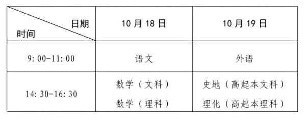 河南省2025年成人高等学校招生全国统一考试考生报名须知 河南省2025年成人高等学校招生全国统一考试考生报名须知