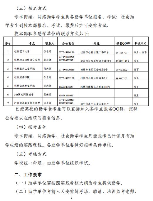 关于2026年上半年桂林理工大学高等教育自学考试艺术类专业实践课程考核的通知