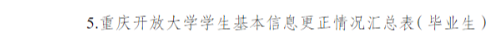 关于开展2026年春季学期高等学历继续教育学籍信息清理工作的通知