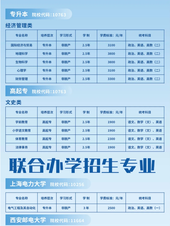 2025年喀什大学高等学历继续教育招生简章
