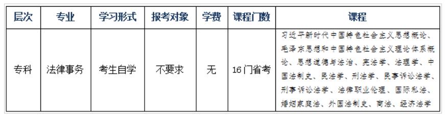 黑龙江大学2026年春季高等教育自学考试招生简章 (非全日制在籍本科生均可报考) 黑龙江大学2026年春季高等教育自学考试招生简章 (非全日制在籍本科生均可报考)