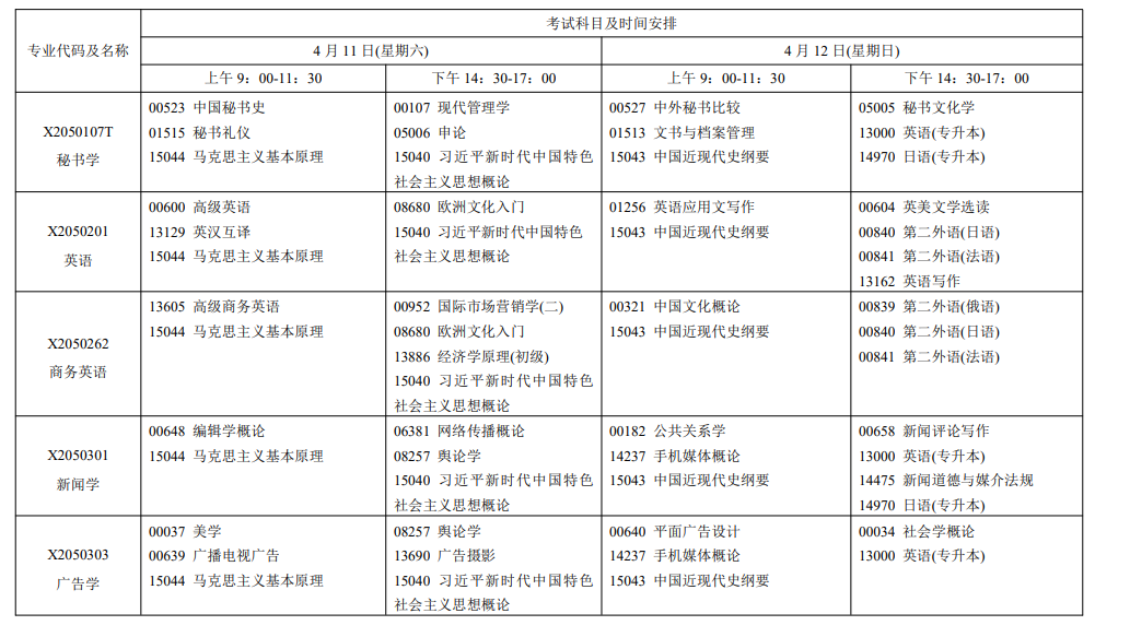 2026年4月江苏省自考考试安排