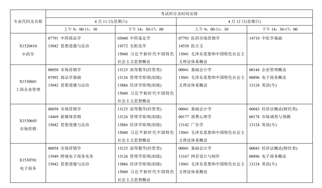 2026年4月江苏省自考考试安排