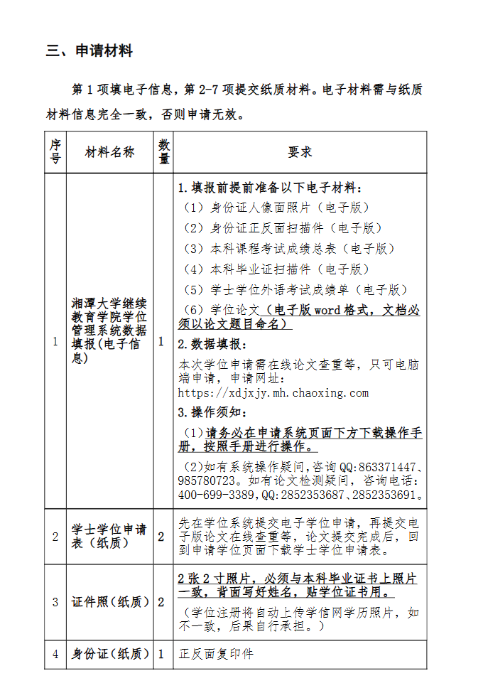 2025年11月湘潭大学成人本科毕业生学士学位申请通知