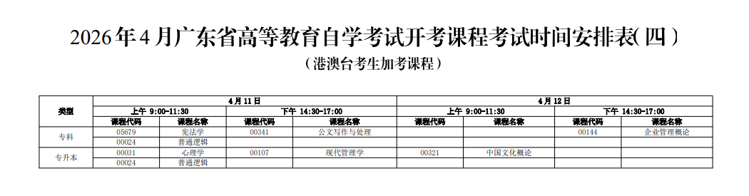 2026年4月广东省自考考试安排