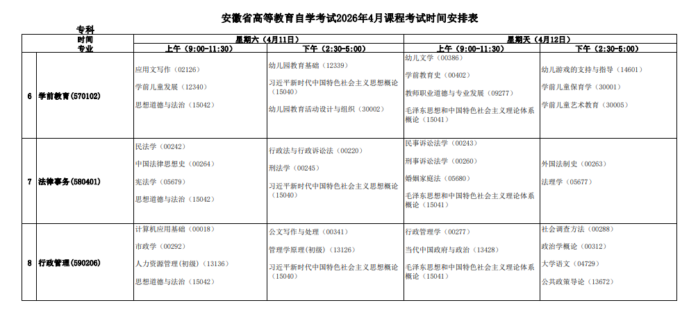 2026年4月安徽省自考考试安排