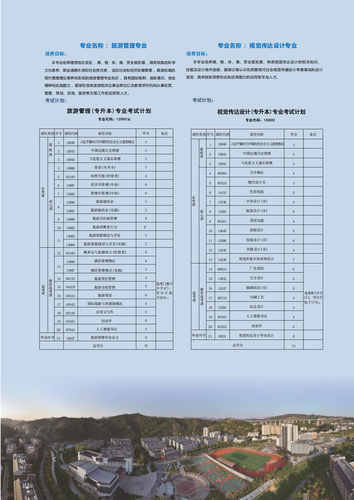 张家界学院2026年高等教育自学考试招生简章