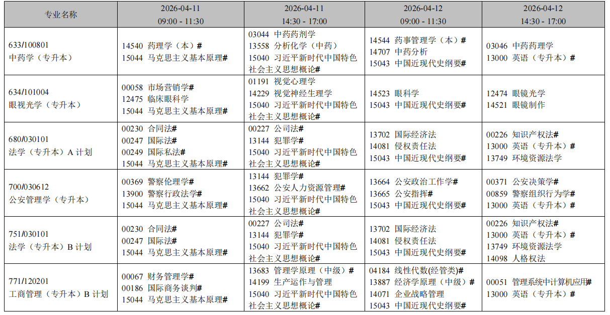 2026年4月辽宁省自考考试安排